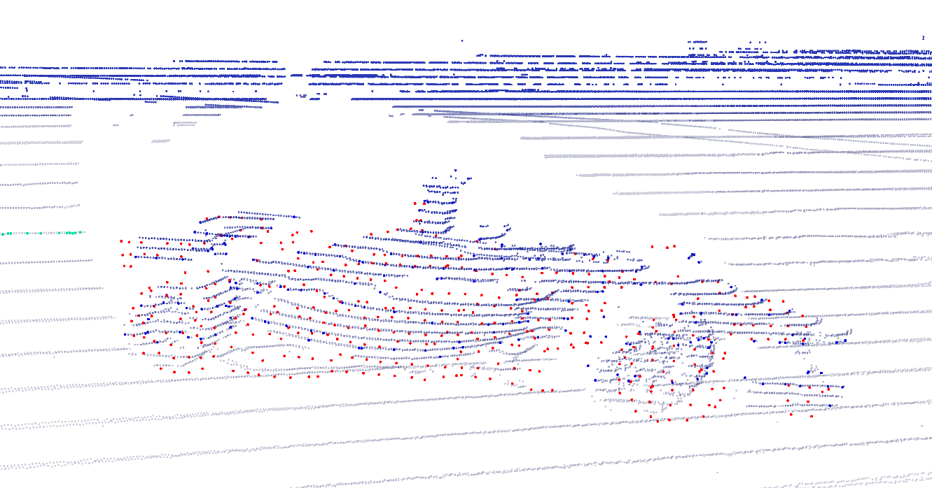 Laguna Seca LiDAR Map